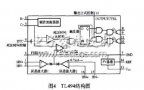 基于<b class='flag-5'>TL494</b>的H桥<b class='flag-5'>直流电机</b>控制系统