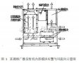 電子設(shè)備中高功率器件的<b class='flag-5'>強(qiáng)迫</b><b class='flag-5'>風(fēng)冷</b><b class='flag-5'>散熱</b>設(shè)計(jì)