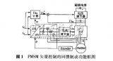 基于矢量<b class='flag-5'>控制</b>的<b class='flag-5'>永磁</b><b class='flag-5'>同步电动机</b>回馈制动<b class='flag-5'>仿真</b>