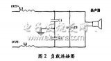 D<b class='flag-5'>類</b><b class='flag-5'>功率放大</b>器效率參數(shù)分析