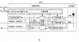 <b class='flag-5'>IGCT</b>集成门极驱动电路研究