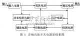 音響<b class='flag-5'>功放</b>開關電源<b class='flag-5'>輸出功率</b>檢測<b class='flag-5'>電路</b>的設計