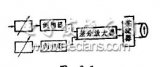 相位<b class='flag-5'>测量方法</b><b class='flag-5'>介绍</b>