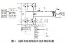 超級(jí)電容器<b class='flag-5'>儲(chǔ)</b><b class='flag-5'>能</b><b class='flag-5'>并網(wǎng)</b><b class='flag-5'>系統(tǒng)</b>控制仿真