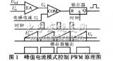 <b class='flag-5'>峰值</b><b class='flag-5'>电流</b><b class='flag-5'>控制在</b><b class='flag-5'>移</b><b class='flag-5'>相</b><b class='flag-5'>全</b><b class='flag-5'>桥</b><b class='flag-5'>变换器</b><b class='flag-5'>中</b>的研究