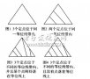 电磁场数值计算的<b class='flag-5'>后处理</b>