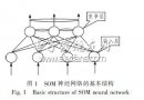 基于SOM神經(jīng)網(wǎng)絡(luò)的靜止衛(wèi)星<b class='flag-5'>云圖</b>分類