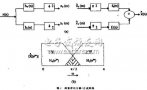 高階FIR<b class='flag-5'>正交</b>鏡像<b class='flag-5'>濾波器</b>的設(shè)計