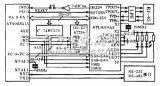 <b class='flag-5'>RTL8019AS</b><b class='flag-5'>實(shí)現(xiàn)</b>TCP IP網(wǎng)絡(luò)通信