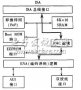 单片机<b class='flag-5'>实现以太网</b>通讯硬件设计