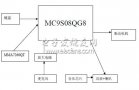 基于加速度<b class='flag-5'>传感器</b>和<b class='flag-5'>MC9S08QG8</b>的自动摇篮