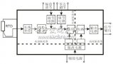 ISO系列熱電阻<b class='flag-5'>溫度</b><b class='flag-5'>隔離</b><b class='flag-5'>變送器</b>IC