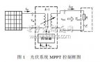 基于輸出參數的<b class='flag-5'>光</b><b class='flag-5'>伏</b>電池<b class='flag-5'>最大功率</b><b class='flag-5'>點</b><b class='flag-5'>控制</b>