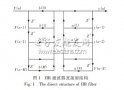 基于<b class='flag-5'>FPGA</b>的羅蘭C前端<b class='flag-5'>IIR</b>數(shù)字<b class='flag-5'>帶通濾波器</b>設(shè)計(jì)