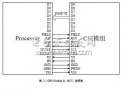 OV7720(<b>摄像头</b>)<b>模组</b>制作<b>摄像头</b>电路原理图及代码