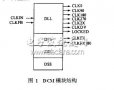 RS連續(xù)<b class='flag-5'>編碼器</b>的<b class='flag-5'>FPGA</b>設(shè)計與<b class='flag-5'>實現(xiàn)</b>