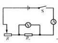 <b class='flag-5'>电阻</b>的测量和安全用电