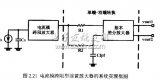 電流模<b class='flag-5'>跨</b><b class='flag-5'>阻</b>型前置<b class='flag-5'>放大器</b>的設(shè)計