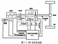 基于<b class='flag-5'>虚拟仪器</b>的电动汽车<b class='flag-5'>数据采集</b>分析<b class='flag-5'>系统</b>