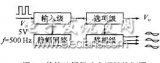 <b class='flag-5'>數(shù)字化</b>高精度<b class='flag-5'>動(dòng)</b>調(diào)陀螺馬達(dá)的電源設(shè)計(jì)