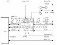 <b class='flag-5'>TMS320F2812</b>利用EZ USB FX2與<b class='flag-5'>PC</b>機(jī)<b class='flag-5'>實(shí)現(xiàn)</b>USB通信