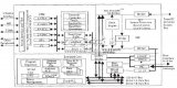 Turbo码译码在<b>MSC</b>8101上的<b>实现</b>探讨