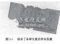 基于DSP的快速纸币<b class='flag-5'>图像识别</b><b class='flag-5'>技术</b>研究