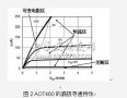 基于漏极导通区<b>MOSFET</b><b>开关过程</b>解读