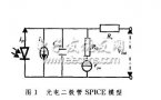 基于<b class='flag-5'>光電二極管</b>檢測<b class='flag-5'>電路</b>的噪聲分析與<b class='flag-5'>電路</b>設計