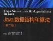 <b class='flag-5'>Java</b><b class='flag-5'>數(shù)據(jù)結(jié)構(gòu)</b>和算法_計曉云