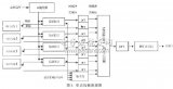 单点DFT<b class='flag-5'>均衡</b>算法与定点<b class='flag-5'>仿真</b>