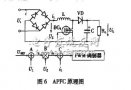 彩色電視機(jī)<b class='flag-5'>諧波</b>含量的<b class='flag-5'>產(chǎn)生</b>與抑制