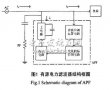 并联<b class='flag-5'>混合型</b>有源电力<b class='flag-5'>滤波器</b><b class='flag-5'>仿真</b>