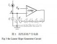 <b class='flag-5'>峰值</b><b class='flag-5'>電流</b>模<b class='flag-5'>控制</b>中的斜坡補(bǔ)償技術(shù)