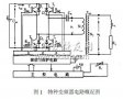 20kVA特种变频器中IGBT<b class='flag-5'>驱动</b>电路