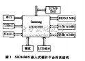 基于<b class='flag-5'>S3C44BOX</b>的嵌入式<b class='flag-5'>系统</b>设计