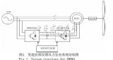 变速恒频双馈<b class='flag-5'>风力</b>发电用交直交<b class='flag-5'>变流器</b>控制