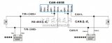 <b class='flag-5'>智能</b>型<b class='flag-5'>RS485</b>-CAN<b class='flag-5'>總線</b>轉(zhuǎn)換<b class='flag-5'>器</b>介紹