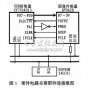 基于USB2.0的<b>高分辨率</b><b>数字</b>摄像头设计