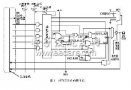 基于CPLD的<b class='flag-5'>串</b><b class='flag-5'>并轉換</b>和高速USB通信設計