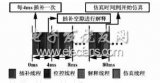 基于Windows95環(huán)境下的PC<b class='flag-5'>開放式</b><b class='flag-5'>數(shù)控系統(tǒng)</b>