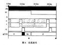 基于<b class='flag-5'>EM78P</b>458<b class='flag-5'>單片機(jī)</b>的智能座便器設(shè)計(jì)