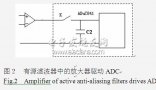 ADC抗<b class='flag-5'>混</b><b class='flag-5'>疊</b>濾波與驅動問題