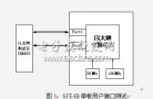 MSTP<b class='flag-5'>以太网</b>单板<b class='flag-5'>丢</b><b class='flag-5'>包</b>和晶振的关系