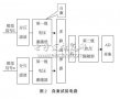 <b>运算放大器</b>电路自激<b>振荡</b>分析