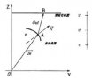 一種LED<b class='flag-5'>汽車</b><b class='flag-5'>后</b><b class='flag-5'>霧燈</b>實現方案