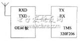 <b class='flag-5'>TMS320</b>F206<b class='flag-5'>實(shí)現(xiàn)</b>OEM板GPS定位<b class='flag-5'>數(shù)據(jù)處理</b>