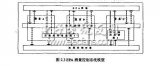 基于ARM的EPA<b class='flag-5'>通信協議</b><b class='flag-5'>棧</b>優化技術的研究與實現