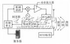 基于RFID技术的<b class='flag-5'>智能</b>卡售<b class='flag-5'>水管理</b>系统