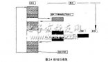 基于ARM的<b class='flag-5'>輕量級</b>TCPIP協(xié)議棧的移植及應(yīng)用